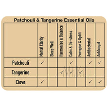 Load image into Gallery viewer, Handmade Soap Patchouli & Tangerine - Bar Soap