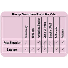 Load image into Gallery viewer, Handmade Soap Rosey Geranium - Bar Soap