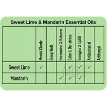 Load image into Gallery viewer, Handmade Soap Sweet Lime & Mandarin - Bar Soap