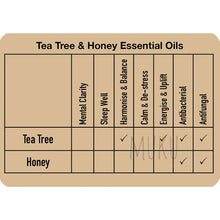 Load image into Gallery viewer, Handmade Soap Tea Tree & Honey - Bar Soap