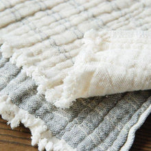 Load image into Gallery viewer, MUKU ORGANIC COTTON FACE WASHER - JAPAN PRODUCTS